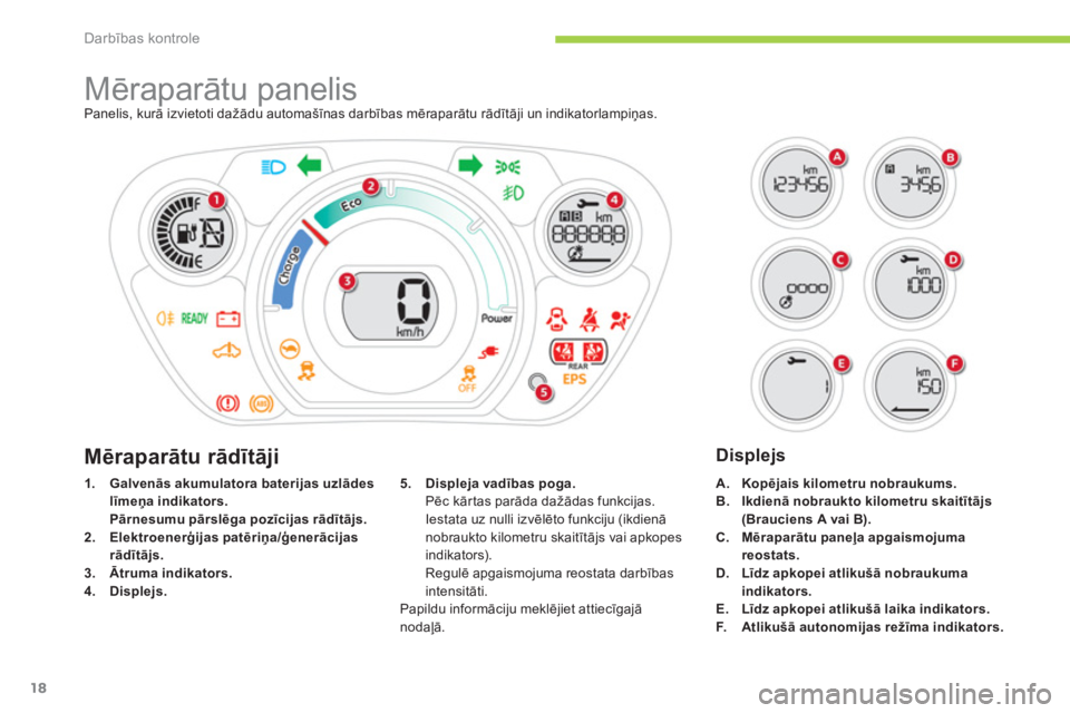 CITROEN C-ZERO 2012  Lietošanas Instrukcija (in Latvian) Darbības kontrole
18
   
 
 
 
 
 
 
 
Mēraparātu panelis  
Panelis, kurā izvietoti dažādu automašīnas darbības mēraparātu rādītāji un indikatorlampiņas. 
   
 
1. 
  Galvenās akumulat