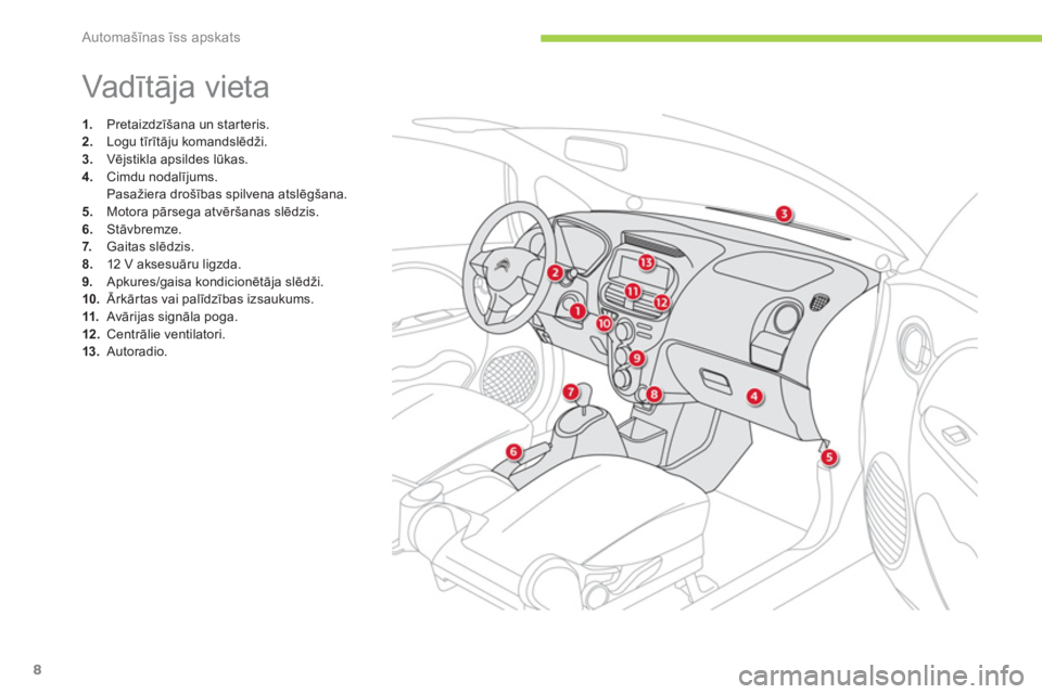 CITROEN C-ZERO 2012  Lietošanas Instrukcija (in Latvian) Automašīnas īss apskats
8
  Vadītāja vieta 
 
 
 
 
1. 
 Pretaizdzīšana un star teris. 
   
2. 
 Logu tīrītāju komandslēdži. 
   
3. 
 Vējstikla apsildes lūkas. 
   
4. 
 Cimdu nodalīju