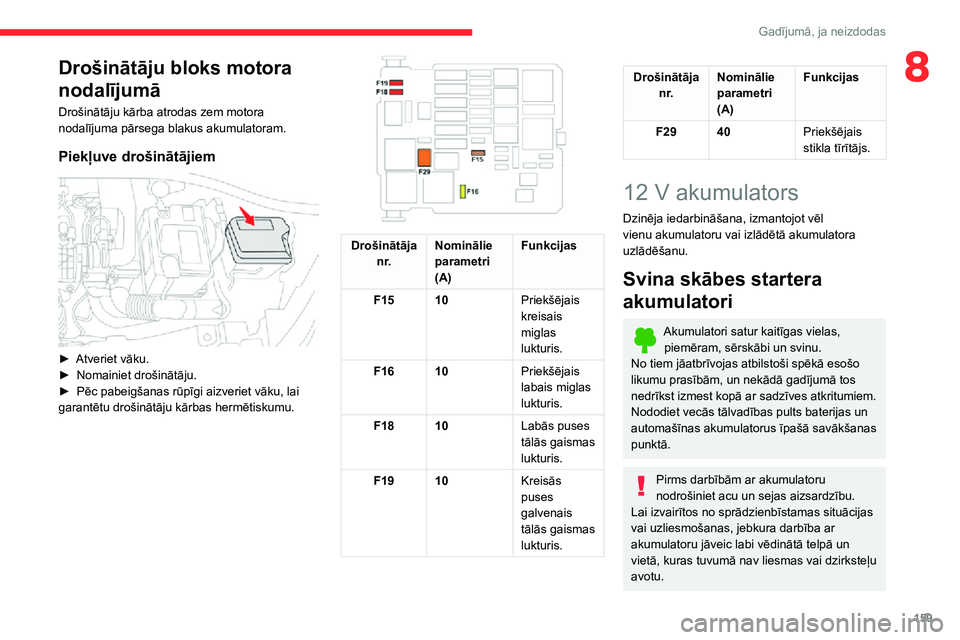 CITROEN C3 AIRCROSS 2021 Lietošanas Instrukcija (in Latvian) 159
Gadījumā, ja neizdodas
8Drošinātāju bloks motora
nodalījumā
Drošinātāju kārba atrodas zem motora
nodalījuma pārsega blakus akumulatoram.
Piekļuve drošinātājiem
► Atveriet v CITROEN C3 AIRCROSS 2021 Lietošanas Instrukcija (in Latvian) 159
Gadījumā, ja neizdodas
8Drošinātāju bloks motora
nodalījumā
Drošinātāju kārba atrodas zem motora
nodalījuma pārsega blakus akumulatoram.
Piekļuve drošinātājiem
► Atveriet v