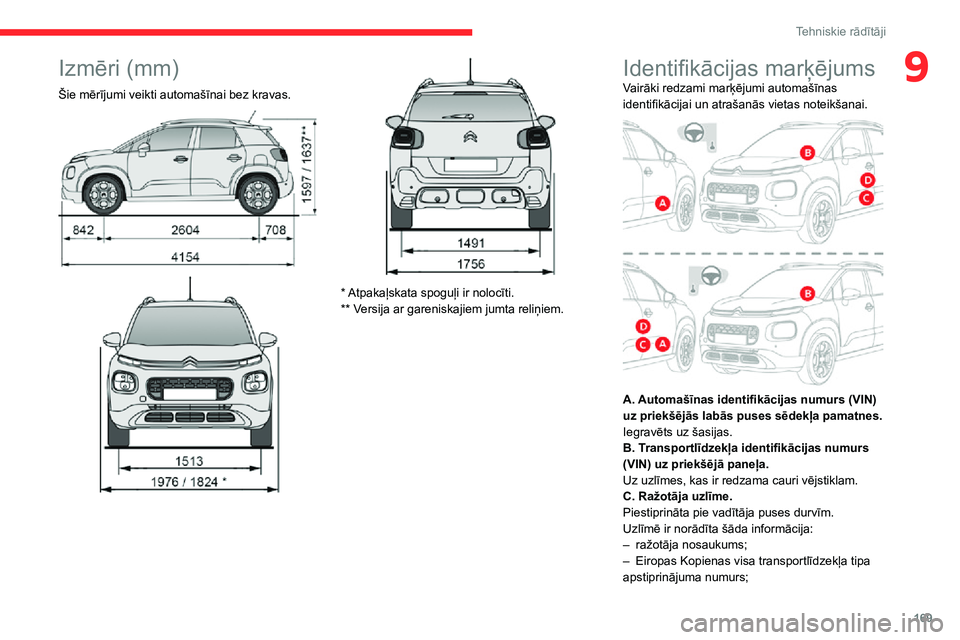 CITROEN C3 AIRCROSS 2021 Lietošanas Instrukcija (in Latvian) 169
Tehniskie rādītāji
9Izmēri (mm)
Šie mērījumi veikti automašīnai bez kravas.
* Atpakaļskata spoguļi ir nolocīti.
** Versija ar gareniskajiem jumta reliņiem.
Identifikācijas marķē CITROEN C3 AIRCROSS 2021 Lietošanas Instrukcija (in Latvian) 169
Tehniskie rādītāji
9Izmēri (mm)
Šie mērījumi veikti automašīnai bez kravas.
* Atpakaļskata spoguļi ir nolocīti.
** Versija ar gareniskajiem jumta reliņiem.
Identifikācijas marķē