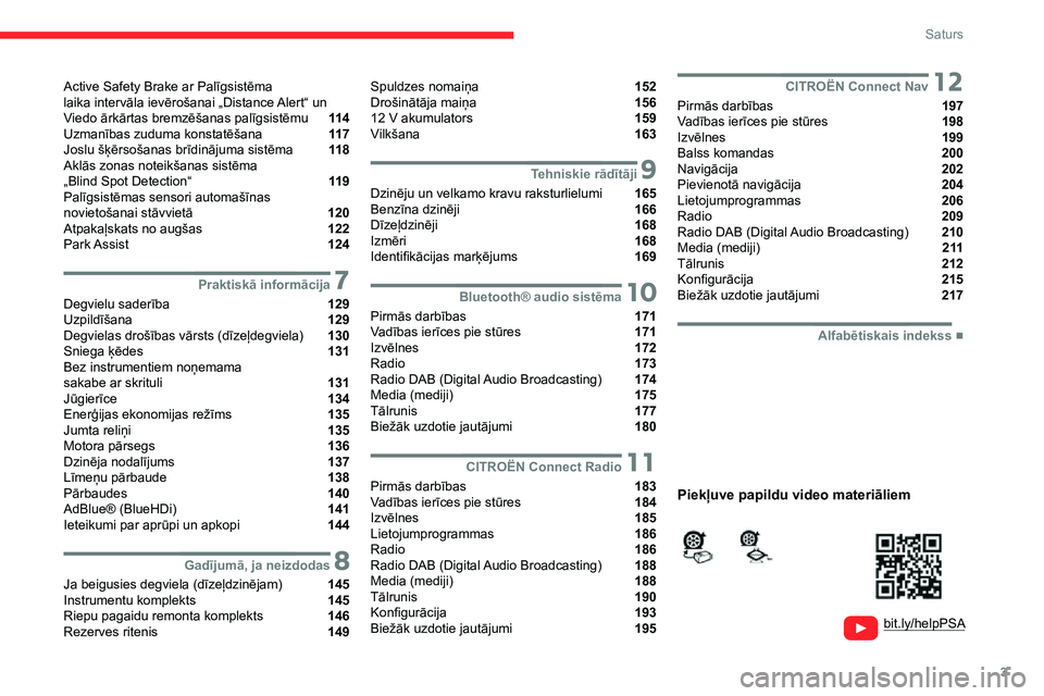 CITROEN C3 AIRCROSS 2021 Lietošanas Instrukcija (in Latvian) 3
Saturs
bit.ly/helpPSA
Active Safety Brake ar Palīgsistēma
laika intervāla ievērošanai „Distance Alert“ un
Viedo ārkārtas bremzēšanas palīgsistēmu
11 4
Uzmanības zudum CITROEN C3 AIRCROSS 2021 Lietošanas Instrukcija (in Latvian) 3
Saturs
bit.ly/helpPSA
Active Safety Brake ar Palīgsistēma
laika intervāla ievērošanai „Distance Alert“ un
Viedo ārkārtas bremzēšanas palīgsistēmu
11 4
Uzmanības zudum