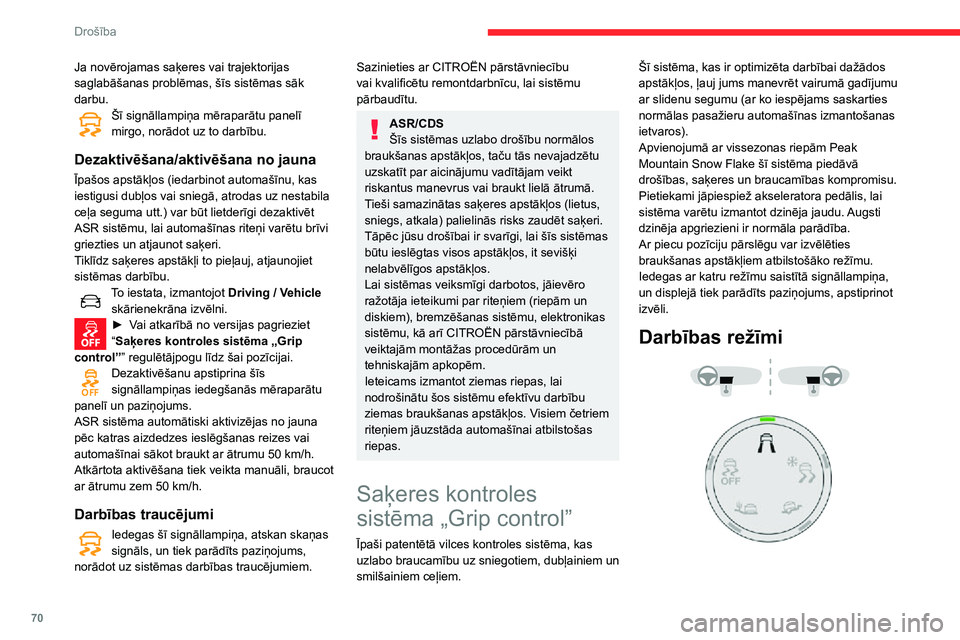 CITROEN C3 AIRCROSS 2021  Lietošanas Instrukcija (in Latvian) 70
Drošība
Ja novērojamas saķeres vai trajektorijas 
saglabāšanas problēmas, šīs sistēmas sāk 
darbu.
Šī signāllampiņa mēraparātu panelī mirgo, norādot uz to darbību.
Dezaktivēša