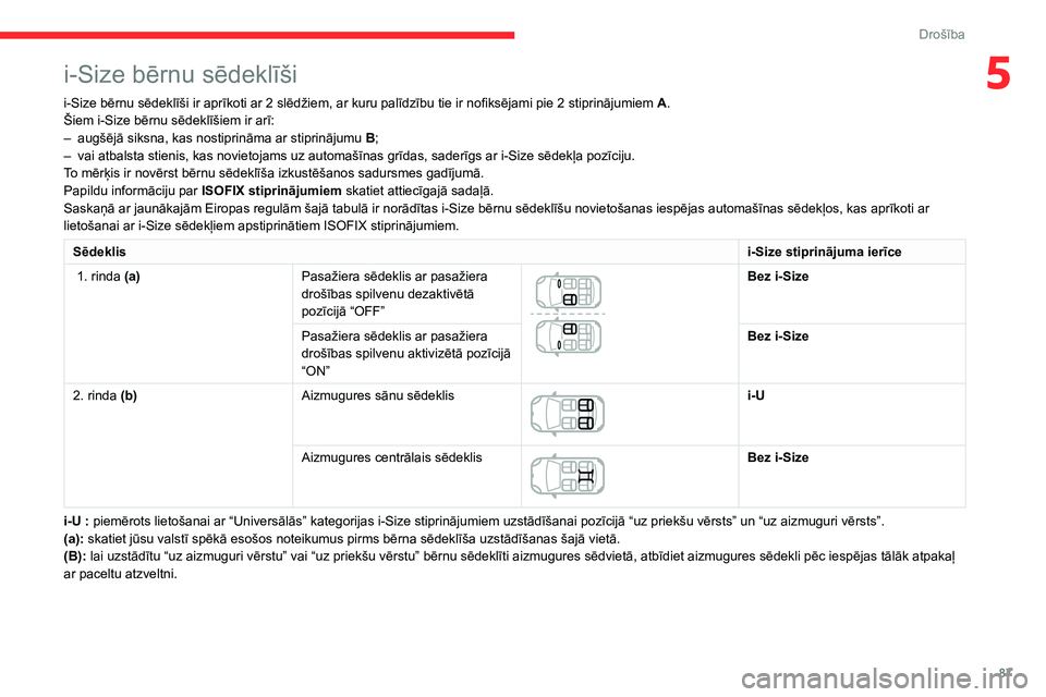 CITROEN C3 AIRCROSS 2021  Lietošanas Instrukcija (in Latvian) 87
Drošība
5i-Size bērnu sēdeklīši
i-Size bērnu sēdeklīši ir aprīkoti ar 2 slēdžiem, ar kuru palīdzību tie ir nofiksējami pie 2 stiprinājumiem A.
Šiem i-Size bērnu sēdeklīšiem ir