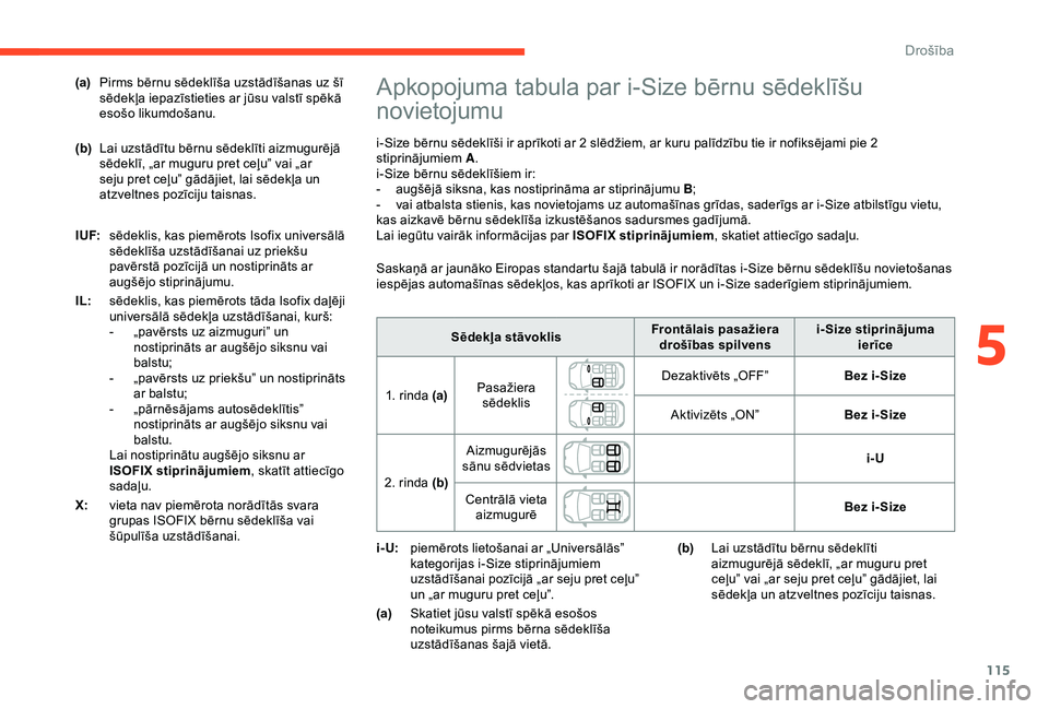 CITROEN C3 AIRCROSS 2019 Lietošanas Instrukcija (in Latvian) 115
Apkopojuma tabula par i-Size bērnu sēdeklīšu
novietojumu
i-Size bērnu sēdeklīši ir aprīkoti ar 2 slēdžiem, ar kuru palīdzību tie ir nofiksējami pie 2
stiprinājumiem A.
i-Size bēr CITROEN C3 AIRCROSS 2019 Lietošanas Instrukcija (in Latvian) 115
Apkopojuma tabula par i-Size bērnu sēdeklīšu
novietojumu
i-Size bērnu sēdeklīši ir aprīkoti ar 2 slēdžiem, ar kuru palīdzību tie ir nofiksējami pie 2
stiprinājumiem A.
i-Size bēr