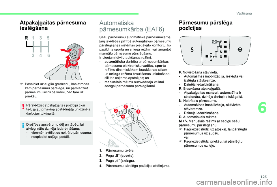 CITROEN C3 AIRCROSS 2019 Lietošanas Instrukcija (in Latvian) 125
Atpakaļgaitas pārnesuma
ieslēgšana
F Pavelciet uz augšu gredzenu, kas atrodas zem pārnesumu pārslēga, un pārslēdziet
pārnesumu sviru pa kreisi, pēc tam uz
priekšu.
Pārslēdziet at CITROEN C3 AIRCROSS 2019 Lietošanas Instrukcija (in Latvian) 125
Atpakaļgaitas pārnesuma
ieslēgšana
F Pavelciet uz augšu gredzenu, kas atrodas zem pārnesumu pārslēga, un pārslēdziet
pārnesumu sviru pa kreisi, pēc tam uz
priekšu.
Pārslēdziet at