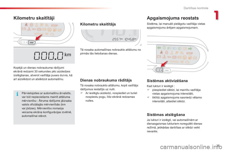 CITROEN C3 PICASSO 2015 Lietošanas Instrukcija (in Latvian) 23
C3Picasso_lv_Chap01_controle-de-marche_ed01-2014
Kilometru skaitītājiApgaismojuma reostats
Kopējā un dienas nobraukuma rādījumi
ekrānā redzami 30 sekundes pēc aizdedzes
izslēgšanas, at CITROEN C3 PICASSO 2015 Lietošanas Instrukcija (in Latvian) 23
C3Picasso_lv_Chap01_controle-de-marche_ed01-2014
Kilometru skaitītājiApgaismojuma reostats
Kopējā un dienas nobraukuma rādījumi
ekrānā redzami 30 sekundes pēc aizdedzes
izslēgšanas, at