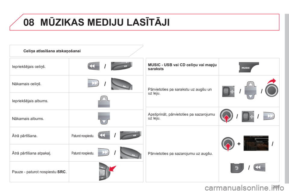 CITROEN C3 PICASSO 2015 Lietošanas Instrukcija (in Latvian) 08
/
// /
/ /
/
+
/
/
/
239
C3Picasso_lv_Chap13b_RT6-2-8_ed01-2014
Celiņa atlasīšana atskaņošanai
Iepriekšējais celiņš.
Nākamais celiņš.
Iepriekšējais albums.
Nākamais albums.
Ātrā p CITROEN C3 PICASSO 2015 Lietošanas Instrukcija (in Latvian) 08
/
// /
/ /
/
+
/
/
/
239
C3Picasso_lv_Chap13b_RT6-2-8_ed01-2014
Celiņa atlasīšana atskaņošanai
Iepriekšējais celiņš.
Nākamais celiņš.
Iepriekšējais albums.
Nākamais albums.
Ātrā p