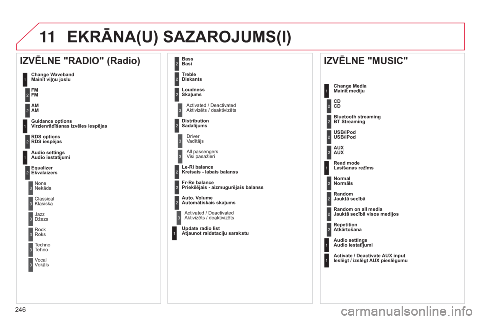 CITROEN C3 PICASSO 2015 Lietošanas Instrukcija (in Latvian) 11
246
C3Picasso_lv_Chap13b_RT6-2-8_ed01-2014
EKRĀNA(U) SAZAROJUMS(I)
1
1
2
1
1
2
2
2
2
2
2
2
3
3
2
2
2
1
Random on all media
Jauktā secībā visos medijos
Repetition
Atkārtošana
Audio settings CITROEN C3 PICASSO 2015 Lietošanas Instrukcija (in Latvian) 11
246
C3Picasso_lv_Chap13b_RT6-2-8_ed01-2014
EKRĀNA(U) SAZAROJUMS(I)
1
1
2
1
1
2
2
2
2
2
2
2
3
3
2
2
2
1
Random on all media
Jauktā secībā visos medijos
Repetition
Atkārtošana
Audio settings