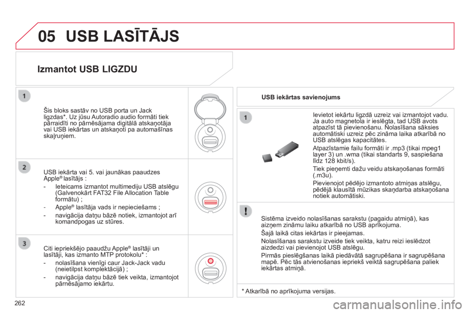 CITROEN C3 PICASSO 2015 Lietošanas Instrukcija (in Latvian) 05
262
C3Picasso_lv_Chap13c_RD45_ed01_2014
USB LASĪTĀJS
Sistēma izveido nolasīšanas sarakstu (pagaidu atmiņā), kas
aizņem zināmu laiku atkarībā no USB aprīkojuma.
Šajā laikā citas iek CITROEN C3 PICASSO 2015 Lietošanas Instrukcija (in Latvian) 05
262
C3Picasso_lv_Chap13c_RD45_ed01_2014
USB LASĪTĀJS
Sistēma izveido nolasīšanas sarakstu (pagaidu atmiņā), kas
aizņem zināmu laiku atkarībā no USB aprīkojuma.
Šajā laikā citas iek
