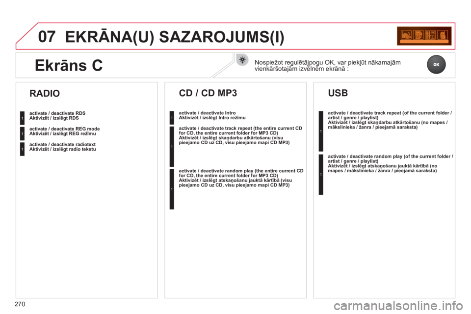 CITROEN C3 PICASSO 2015  Lietošanas Instrukcija (in Latvian) 07
270
C3Picasso_lv_Chap13c_RD45_ed01_2014
EKRĀNA(U) SAZAROJUMS(I)
Aktivizēt / izslēgt RDS
Aktivizēt / izslēgt REG režīmu
Aktivizēt / izslēgt radio tekstu
RADIO
Aktivizēt / izslēgt Intro re