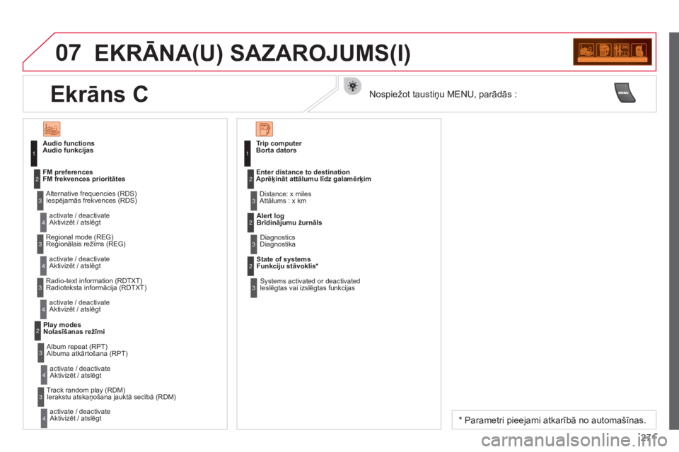 CITROEN C3 PICASSO 2015 Lietošanas Instrukcija (in Latvian) 07
271
C3Picasso_lv_Chap13c_RD45_ed01_2014
EKRĀNA(U) SAZAROJUMS(I)
Audio funkcijasIespējamās frekvences (RDS)Aktivizēt / atslēgt
FM frekvences prioritātes
Reģionālais režīms (REG)Aktivizēt CITROEN C3 PICASSO 2015 Lietošanas Instrukcija (in Latvian) 07
271
C3Picasso_lv_Chap13c_RD45_ed01_2014
EKRĀNA(U) SAZAROJUMS(I)
Audio funkcijasIespējamās frekvences (RDS)Aktivizēt / atslēgt
FM frekvences prioritātes
Reģionālais režīms (REG)Aktivizēt