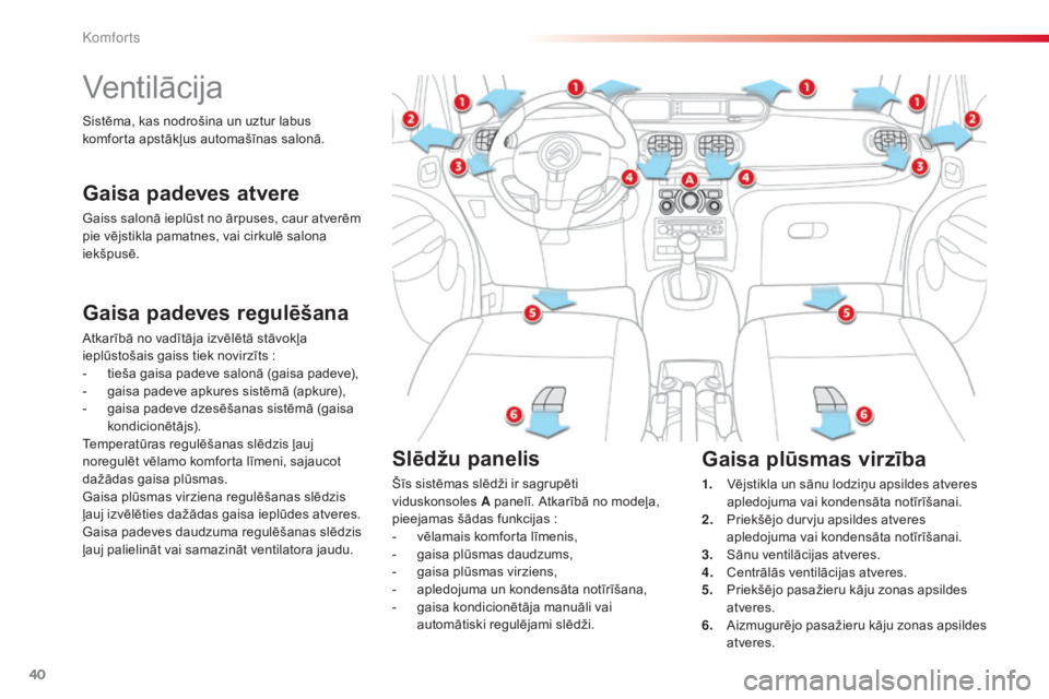 CITROEN C3 PICASSO 2015 Lietošanas Instrukcija (in Latvian) 40
C3Picasso_lv_Chap03_confort_ed01-2014
Ventilācija
Gaisa padeves regulēšana
Atkarībā no vadītāja izvēlētā stāvokļa
ieplūstošais gaiss tiek novirzīts :
-
t
ieša gaisa padeve salo CITROEN C3 PICASSO 2015 Lietošanas Instrukcija (in Latvian) 40
C3Picasso_lv_Chap03_confort_ed01-2014
Ventilācija
Gaisa padeves regulēšana
Atkarībā no vadītāja izvēlētā stāvokļa
ieplūstošais gaiss tiek novirzīts :
-
t
ieša gaisa padeve salo