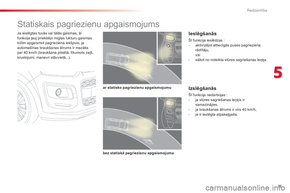 CITROEN C3 PICASSO 2015  Lietošanas Instrukcija (in Latvian) 75
C3Picasso_lv_Chap05_visibilite_ed01-2014
Statiskais pagriezienu apgaismojums
Ja ieslēgtas tuvās vai tālās gaismas, šī 
funkcija ļauj priekšējo miglas lukturu gaismas 
kūlim apgaismot pagr