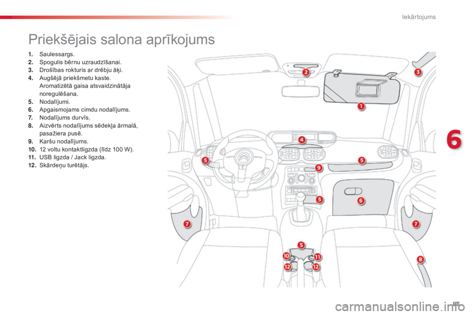 CITROEN C3 PICASSO 2015 Lietošanas Instrukcija (in Latvian) 83
C3Picasso_lv_Chap06_amenagement_ed01-2014
Priekšējais salona aprīkojums
1. Saulessargs.
2. Spogulis bērnu uzraudzīšanai.
3.
D
rošības rokturis ar drēbju āķi.
4.
A
ugšējā priekšme CITROEN C3 PICASSO 2015 Lietošanas Instrukcija (in Latvian) 83
C3Picasso_lv_Chap06_amenagement_ed01-2014
Priekšējais salona aprīkojums
1. Saulessargs.
2. Spogulis bērnu uzraudzīšanai.
3.
D
rošības rokturis ar drēbju āķi.
4.
A
ugšējā priekšme