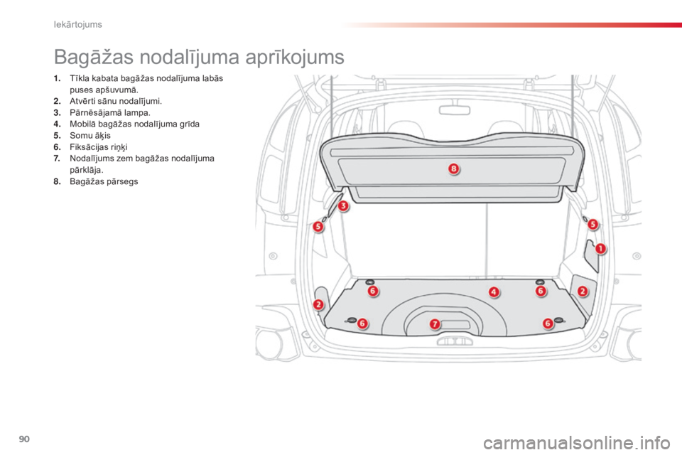CITROEN C3 PICASSO 2015 Lietošanas Instrukcija (in Latvian) 90
C3Picasso_lv_Chap06_amenagement_ed01-2014
Bagāžas nodalījuma aprīkojums
1. Tīkla kabata bagāžas nodalījuma labās puses apšuvumā.
2.
A
tvērti sānu nodalījumi.
3.
P
ārnēsājamā l CITROEN C3 PICASSO 2015 Lietošanas Instrukcija (in Latvian) 90
C3Picasso_lv_Chap06_amenagement_ed01-2014
Bagāžas nodalījuma aprīkojums
1. Tīkla kabata bagāžas nodalījuma labās puses apšuvumā.
2.
A
tvērti sānu nodalījumi.
3.
P
ārnēsājamā l