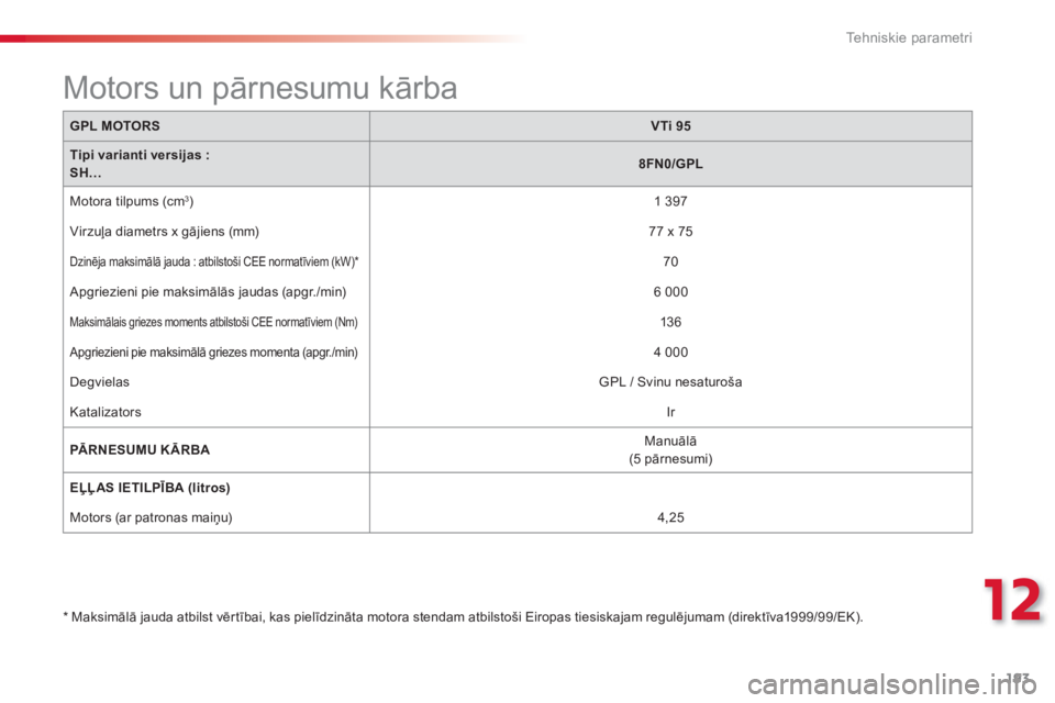 CITROEN C3 PICASSO 2014  Lietošanas Instrukcija (in Latvian) 12
Tehniskie parametri
193
GPLMOTORSVTi 95
Tipi varianti versijas : SH…8FN0/GPL
  Motora tilpums 
(cm 3) 
 1 397  
  Virzuļa diametrs x gājiens 
(mm)77 x 75  
 
Dzinēja maksimālā jauda : atbils