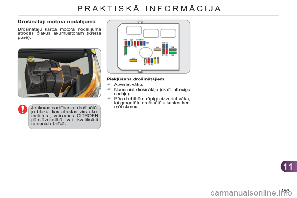 CITROEN C3 PICASSO 2012  Lietošanas Instrukcija (in Latvian) 11
153
PRAKTISKĀ INFORMĀCIJA
   
Drošinātāji motora nodalījumā
 
Drošinātāju kārba motora nodalījumā 
atrodas blakus akumulatoram (kreisā 
pusē). 
   
Jebkuras darbības ar drošinātā