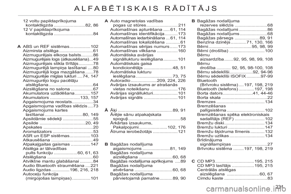 CITROEN C3 PICASSO 2012 Lietošanas Instrukcija (in Latvian) 231
ALFABĒTISKAIS RĀDĪTĀJS
12 voltu papildaprīkojuma
kontaktligzda ........................82, 86
12 V papildaprīkojuma
kontaktligzda ..............................84
A ABS un REF sistē CITROEN C3 PICASSO 2012 Lietošanas Instrukcija (in Latvian) 231
ALFABĒTISKAIS RĀDĪTĀJS
12 voltu papildaprīkojuma
kontaktligzda ........................82, 86
12 V papildaprīkojuma
kontaktligzda ..............................84
A ABS un REF sistē