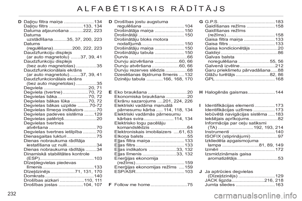 CITROEN C3 PICASSO 2012 Lietošanas Instrukcija (in Latvian) 232
ALFABĒTISKAIS RĀDĪTĀJS
G G.P.S. .........................................183
Gaidīšanas režīms .....................158
Gaidīšanas režīms
(režīms) ................................. CITROEN C3 PICASSO 2012 Lietošanas Instrukcija (in Latvian) 232
ALFABĒTISKAIS RĀDĪTĀJS
G G.P.S. .........................................183
Gaidīšanas režīms .....................158
Gaidīšanas režīms
(režīms) .................................
