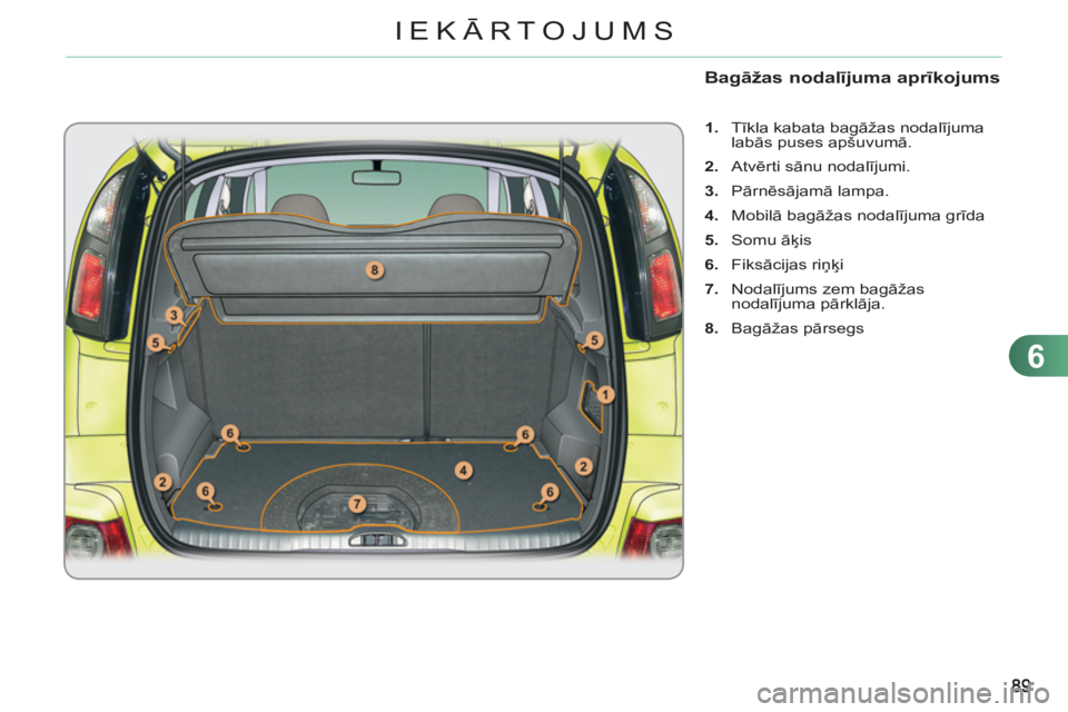 CITROEN C3 PICASSO 2012 Lietošanas Instrukcija (in Latvian) 6
IEKĀRTOJUMS
Bagāžas nodalījuma aprīkojums
1.
Tīkla kabata bagāžas nodalījuma
labās puses apšuvumā.
2.
Atvērti sānu nodalījumi.
3.
Pārnēsājamā lampa.
4 CITROEN C3 PICASSO 2012 Lietošanas Instrukcija (in Latvian) 6
IEKĀRTOJUMS
Bagāžas nodalījuma aprīkojums
1.
Tīkla kabata bagāžas nodalījuma
labās puses apšuvumā.
2.
Atvērti sānu nodalījumi.
3.
Pārnēsājamā lampa.
4