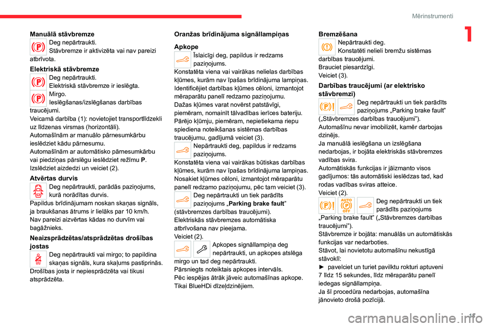 CITROEN C4 2021  Lietošanas Instrukcija (in Latvian) 13
Mērinstrumenti
1Manuālā stāvbremzeDeg nepārtraukti.
Stāvbremze ir aktivizēta vai nav pareizi 
atbrīvota.
Elektriskā stāvbremzeDeg nepārtraukti.
Elektriskā stāvbremze ir ieslēgta.
Mirg