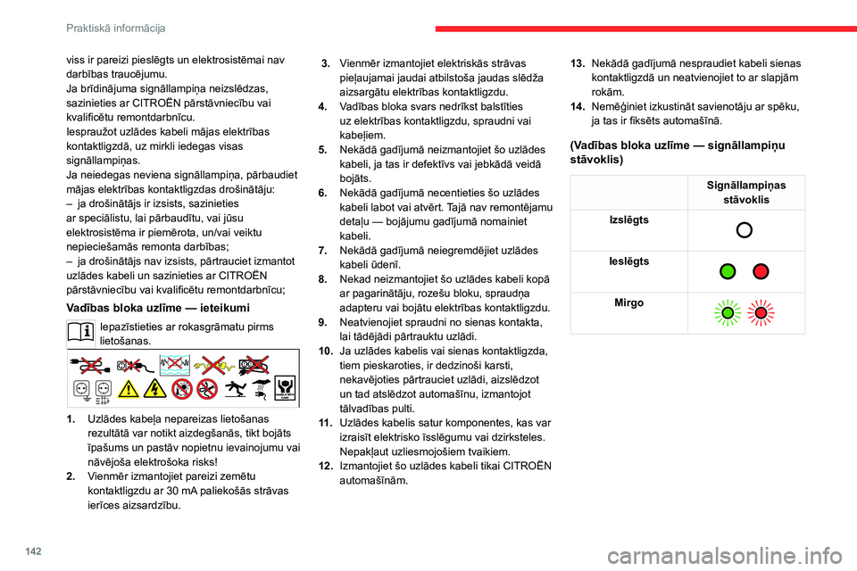 CITROEN C4 2021 Lietošanas Instrukcija (in Latvian) 142
Praktiskā informācija
viss ir pareizi pieslēgts un elektrosistēmai nav
darbības traucējumu.
Ja brīdinājuma signāllampiņa neizslēdzas,
sazinieties ar CITROËN pārstāvniecību vai
kv CITROEN C4 2021 Lietošanas Instrukcija (in Latvian) 142
Praktiskā informācija
viss ir pareizi pieslēgts un elektrosistēmai nav
darbības traucējumu.
Ja brīdinājuma signāllampiņa neizslēdzas,
sazinieties ar CITROËN pārstāvniecību vai
kv