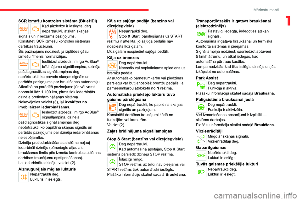 CITROEN C4 2021  Lietošanas Instrukcija (in Latvian) 17
Mērinstrumenti
1SCR izmešu kontroles sistēma (BlueHDi)Kad aizdedze ir ieslēgta, deg 
nepārtraukti, atskan skaņas 
signāls un ir redzams paziņojums.
Konstatēti SCR izmešu kontroles sistēm