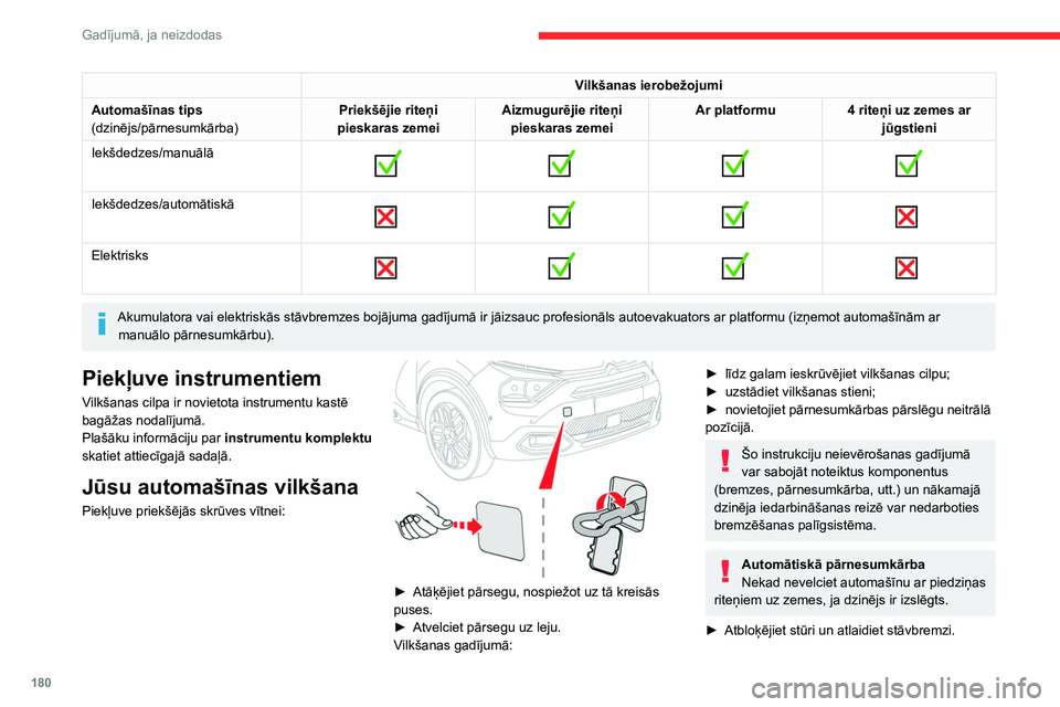 CITROEN C4 2021 Lietošanas Instrukcija (in Latvian) 180
Gadījumā, ja neizdodas
► Ieslēdziet abu automašīnu avārijas
signāllukturus.
► Sāciet braukt lēni, un nelielā ātrumā
nobrauciet nelielu attālumu.
Citas automašīnas vilkšana
P CITROEN C4 2021 Lietošanas Instrukcija (in Latvian) 180
Gadījumā, ja neizdodas
► Ieslēdziet abu automašīnu avārijas
signāllukturus.
► Sāciet braukt lēni, un nelielā ātrumā
nobrauciet nelielu attālumu.
Citas automašīnas vilkšana
P