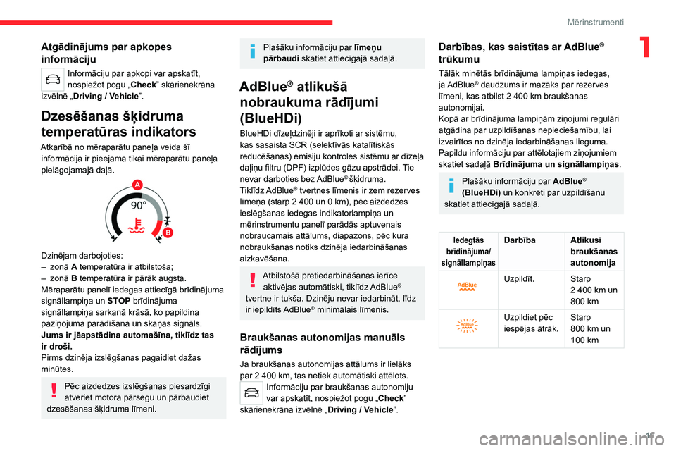 CITROEN C4 2021  Lietošanas Instrukcija (in Latvian) 19
Mērinstrumenti
1Atgādinājums par apkopes 
informāciju
Informāciju par apkopi var apskatīt, 
nospiežot pogu „Check” skārienekrāna 
izvēlnē „ Driving
  / Vehicle”.
Dzesēšanas š
