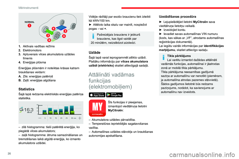 CITROEN C4 2021  Lietošanas Instrukcija (in Latvian) 26
Mērinstrumenti
 
1.Aktīvais vadības režīms
2. Elektromotors
3. Aptuvenais vilces akumulatora uzlādes 
līmenis
4. Enerģijas plūsma
Enerģijas plūsmām ir noteiktas krāsas katram 
braukša