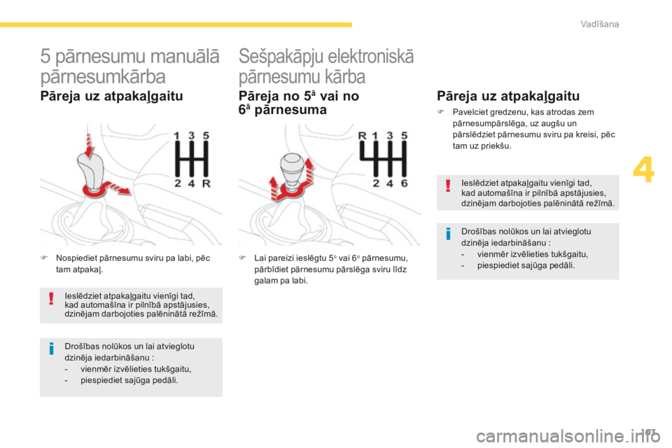 CITROEN C4 AIRCROSS 2016 Lietošanas Instrukcija (in Latvian) 103
C4-Aircross_lv_Chap04_conduite_ed01-2014
5 pārnesumu manuālā
pārnesumkārba
F Nospiediet pārnesumu sviru pa labi, pēc tam atpakaļ.
Pāreja uz atpakaļgaitu
Sešpakāpju elektroniskā
pār CITROEN C4 AIRCROSS 2016 Lietošanas Instrukcija (in Latvian) 103
C4-Aircross_lv_Chap04_conduite_ed01-2014
5 pārnesumu manuālā
pārnesumkārba
F Nospiediet pārnesumu sviru pa labi, pēc tam atpakaļ.
Pāreja uz atpakaļgaitu
Sešpakāpju elektroniskā
pār
