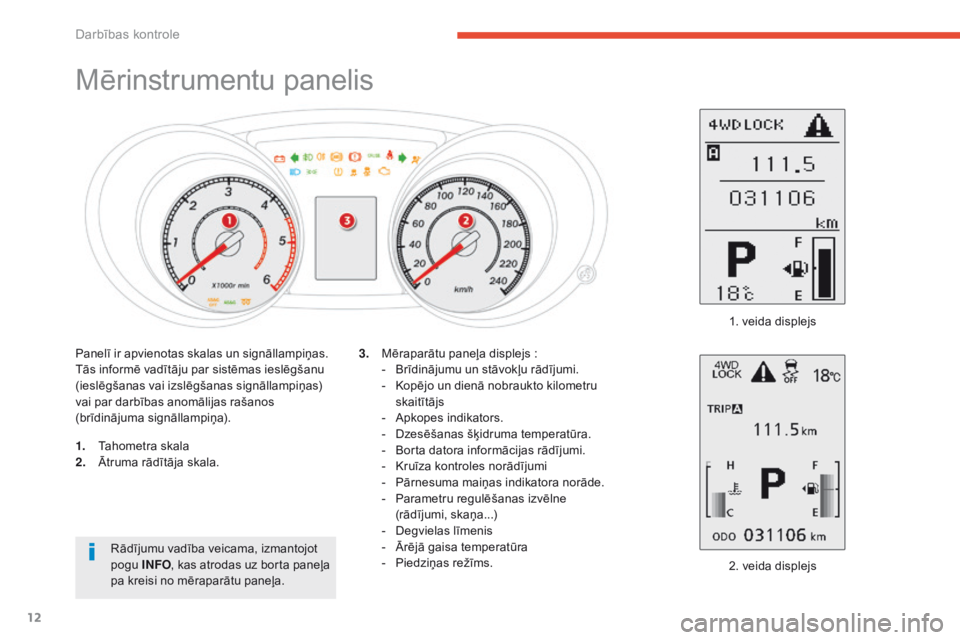 CITROEN C4 AIRCROSS 2016 Lietošanas Instrukcija (in Latvian) 12
Mērinstrumentu panelis
1. Tahometra skala
2. Ātruma rādītāja skala.
2. veida displejs
3.
M
ēraparātu paneļa displejs
:
-
B
rīdinājumu un stāvokļu rādījumi.
-
K
opējo un die CITROEN C4 AIRCROSS 2016 Lietošanas Instrukcija (in Latvian) 12
Mērinstrumentu panelis
1. Tahometra skala
2. Ātruma rādītāja skala.
2. veida displejs
3.
M
ēraparātu paneļa displejs
:
-
B
rīdinājumu un stāvokļu rādījumi.
-
K
opējo un die
