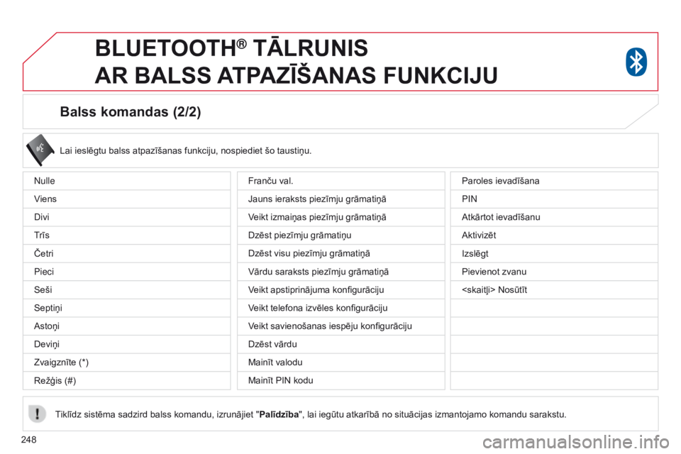 CITROEN C4 AIRCROSS 2016 Lietošanas Instrukcija (in Latvian) 248
Balss komandas (2/2)
Lai ieslēgtu balss atpazīšanas funkciju, nospiediet šo taustiņu.
Tiklīdz sistēma sadzird balss komandu, izrunājiet " Palīdzība", lai iegūtu atkarībā no si CITROEN C4 AIRCROSS 2016 Lietošanas Instrukcija (in Latvian) 248
Balss komandas (2/2)
Lai ieslēgtu balss atpazīšanas funkciju, nospiediet šo taustiņu.
Tiklīdz sistēma sadzird balss komandu, izrunājiet " Palīdzība", lai iegūtu atkarībā no si