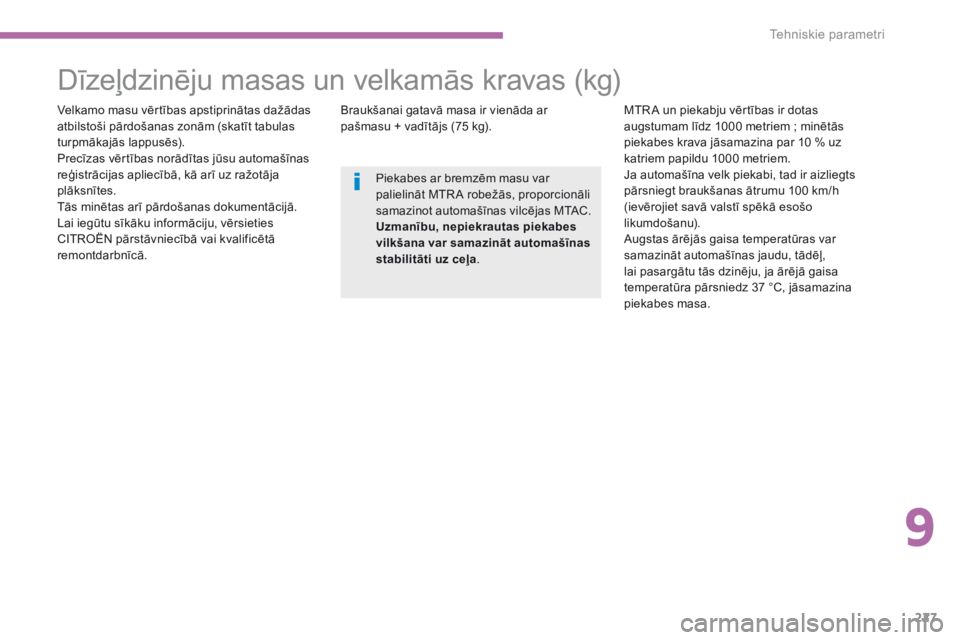 CITROEN C4 AIRCROSS 2016 Lietošanas Instrukcija (in Latvian) 9
227
Tehniskie parametri
C4-Aircross-add_lv_Chap09_caracteristiques-techniques_ed01-2015
C4-Aircross-add_lv_Chap09_caracteristiques-techniques_ed01-2015
D ī z e ļ d z i n ē j u m a CITROEN C4 AIRCROSS 2016 Lietošanas Instrukcija (in Latvian) 9
227
Tehniskie parametri
C4-Aircross-add_lv_Chap09_caracteristiques-techniques_ed01-2015
C4-Aircross-add_lv_Chap09_caracteristiques-techniques_ed01-2015
D ī z e ļ d z i n ē j u m a