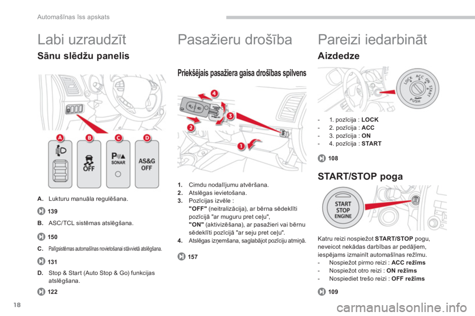 CITROEN C4 AIRCROSS 2014  Lietošanas Instrukcija (in Latvian) 18
Automašīnas īss apskats
 
Labi uzraudzīt 
 
 
 
A. 
 Lukturu manuāla regulēšana. 
 
 
Sānu slēdžu panelis 
 
 
 
1. 
 Cimdu nodalījumu atvēršana. 
   
2. 
 Atslēgas ievietošana. 
   
