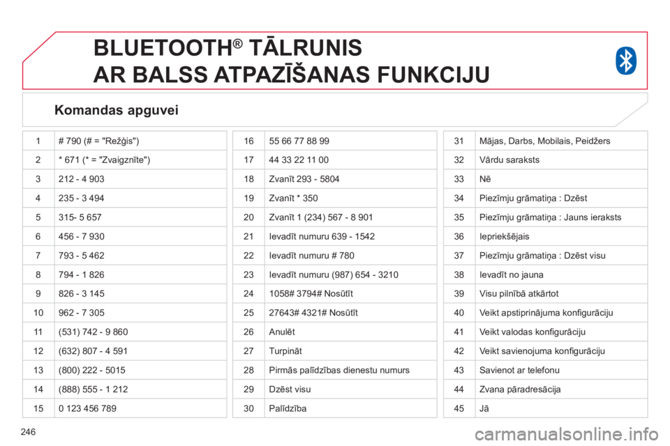 CITROEN C4 AIRCROSS 2014  Lietošanas Instrukcija (in Latvian) 246
   
 
 
 
BLUETOOTH ® 
 TĀLRUNIS 
AR BALSS ATPAZĪŠANAS FUNKCIJU 
 
 
Komandas apguvei  
 
1  # 790 (# = "Režģis") 
  2  * 671 (* = "Zvaigznīte") 
  3  212 - 4 903 
  4  235 - 3 494 
  5  31