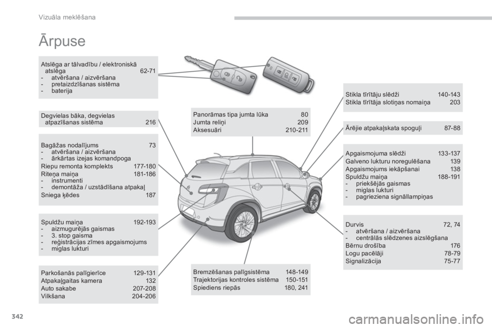 CITROEN C4 AIRCROSS 2014  Lietošanas Instrukcija (in Latvian) 342
Vizuāla meklēšana
 
Ārpuse  
 
 
Apgaismojuma slēdži 13 3 -137 
  Galveno lukturu noregulēšana 139 
  Apgaismojums iekāpšanai 138 
  Spuldžu maiņa 188 -191 
   
 
-  priekšējās gais