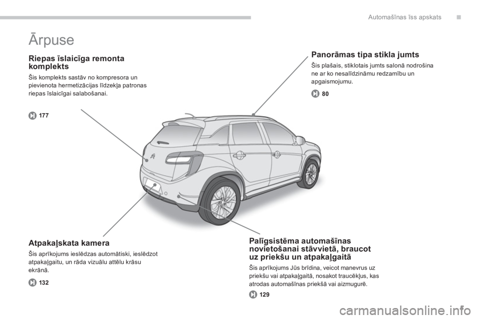 CITROEN C4 AIRCROSS 2014 Lietošanas Instrukcija (in Latvian) .
5
Automašīnas īss apskats
Riepas īslaicīga remonta
komplekts
Šis komplekts sastāv no kompresora un
pievienota hermetizācijas līdzekļa patronas
riepas īslaicīgai salabošanai. CITROEN C4 AIRCROSS 2014 Lietošanas Instrukcija (in Latvian) .
5
Automašīnas īss apskats
Riepas īslaicīga remonta
komplekts
Šis komplekts sastāv no kompresora un
pievienota hermetizācijas līdzekļa patronas
riepas īslaicīgai salabošanai.