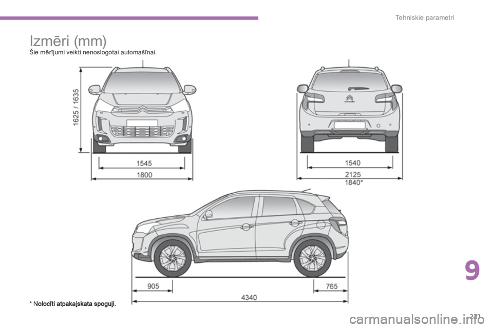 CITROEN C4 AIRCROSS 2013 Lietošanas Instrukcija (in Latvian) 9
221
Tehniskie parametri
Izmēri (mm)
Šie mērījumi veikti nenoslogotai automašīnai.()
* N CITROEN C4 AIRCROSS 2013 Lietošanas Instrukcija (in Latvian) 9
221
Tehniskie parametri
Izmēri (mm)
Šie mērījumi veikti nenoslogotai automašīnai.()
* N