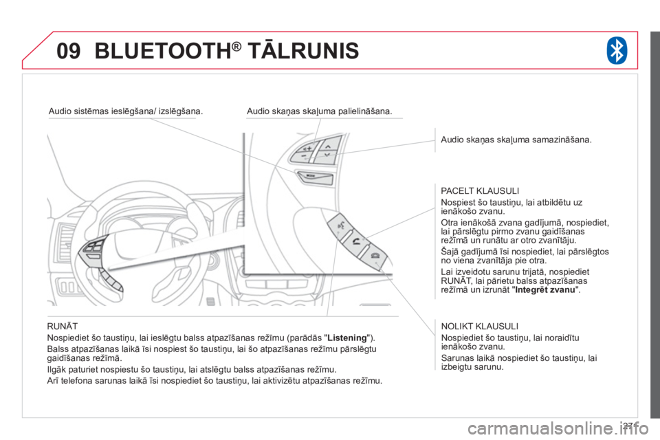 CITROEN C4 AIRCROSS 2013  Lietošanas Instrukcija (in Latvian) 271
09BLUETOOTH ®   TĀLRUNIS®
   
RUNĀT 
  Nospiediet 