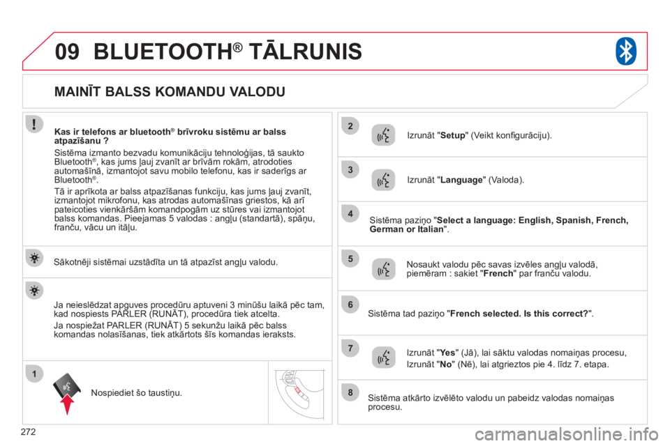 CITROEN C4 AIRCROSS 2013  Lietošanas Instrukcija (in Latvian) 272
1
2
3
09
4
5
6
7
8
   
 
 
 
 
 
 
 
 
 
 
 
 
 
MAINĪT BALSS KOMANDU VALODU 
BLUETOOTH® 
 TĀLRUNIS®
 
 Sākotnēji sistēmai uzstādīta un tā atpazīst angļu valodu. 
Nospiediet šo tausti