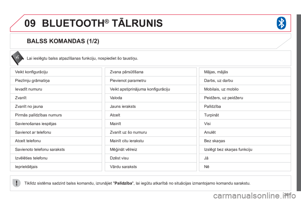 CITROEN C4 AIRCROSS 2013  Lietošanas Instrukcija (in Latvian) 281
09BLUETOOTH®   TĀLRUNIS®
   
 
 
 
 
 
 
 
 
 
 
 
 
 
 
BALSS KOMANDAS (1/2) 
Veikt konﬁ gurāciju
Piezīm
ju grāmatiņa 
Ievadīt numuru 
Zvanīt 
Zvanīt no 
jauna
Pirmās 
palīdzības n