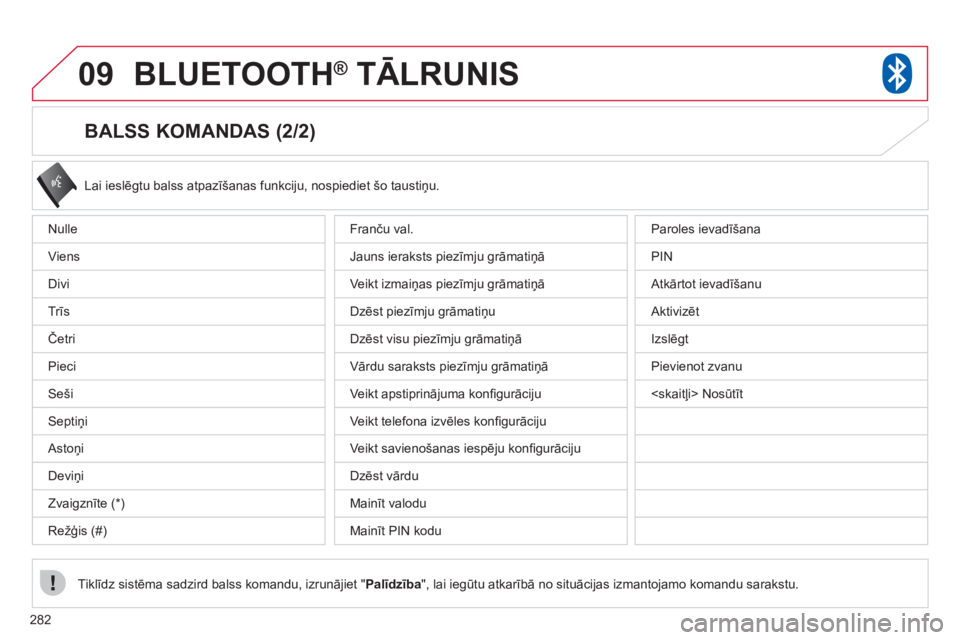 CITROEN C4 AIRCROSS 2013  Lietošanas Instrukcija (in Latvian) 282
09BLUETOOTH®   TĀLRUNIS®
   
BALSS KOMANDAS (2/2) 
 
Lai ieslēgtu balss atpazīšanas funkciju, nospiediet šo taustiņu. 
Tiklīdz sistēma sadzird balss komandu, izrunājiet "Palīdzība ", 