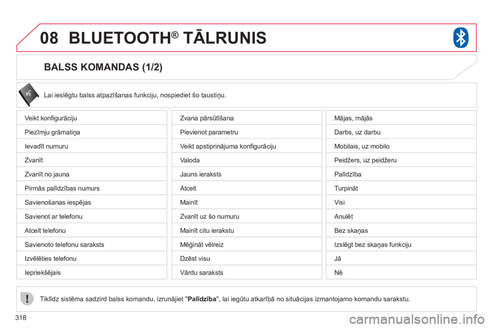 CITROEN C4 AIRCROSS 2013  Lietošanas Instrukcija (in Latvian) 318
08BLUETOOTH®   TĀLRUNIS®
   
 
 
 
 
 
 
 
 
 
 
 
 
 
 
BALSS KOMANDAS (1/2) 
Veikt konﬁ gurāciju 
Piezīm
ju grāmatiņa 
I
evadīt numuru
Zvanīt
Zvanīt no jauna 
Pirmās palīdzības nu