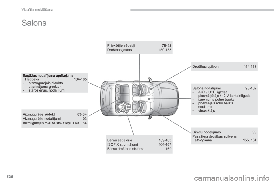 CITROEN C4 AIRCROSS 2013  Lietošanas Instrukcija (in Latvian) 326
Vizuāla meklēšana
 
Salons  
Hečbeks 104-105 -  aizmugurējais plaukts-  stiprinājuma gredzeni -  starpsienas, nodalījumi
Bērnu sēdeklīši 159 -163 ISOFIX stiprinājumi 16 4 -167 Bērnu d