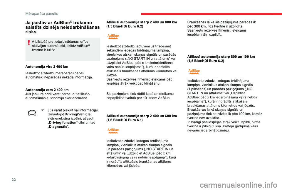 CITROEN C4 CACTUS 2019 Lietošanas Instrukcija (in Latvian) 22
Atlikusī autonomija starp 2 400 un 600 km
( 1,6 BlueHDi Euro 6.1) Atlikusī autonomija starp 800 un 100
km
(1,5 BlueHDi Euro 6.2)
Ja pastāv ar AdBlue® trūkumu
saistīts dzinēja neiedarb CITROEN C4 CACTUS 2019 Lietošanas Instrukcija (in Latvian) 22
Atlikusī autonomija starp 2 400 un 600 km
( 1,6 BlueHDi Euro 6.1) Atlikusī autonomija starp 800 un 100
km
(1,5 BlueHDi Euro 6.2)
Ja pastāv ar AdBlue® trūkumu
saistīts dzinēja neiedarb