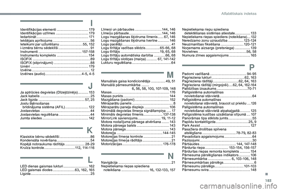 CITROEN C4 CACTUS 2019 Lietošanas Instrukcija (in Latvian) 183
IIdentifikācijas elementi .................................17 9
Identifikācijas uzlīmes .................................. 17
9
Iedarbināt
...............................
................... CITROEN C4 CACTUS 2019 Lietošanas Instrukcija (in Latvian) 183
IIdentifikācijas elementi .................................17 9
Identifikācijas uzlīmes .................................. 17
9
Iedarbināt
...............................
...................