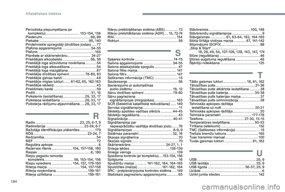 CITROEN C4 CACTUS 2019 Lietošanas Instrukcija (in Latvian) 184
Periodiska piepumpēšana (ar komplektu) .............................. ....15 3 -15 4 , 15 6
Piederumi
...............................
...................69, 99
Piekabe
....................... CITROEN C4 CACTUS 2019 Lietošanas Instrukcija (in Latvian) 184
Periodiska piepumpēšana (ar komplektu) .............................. ....15 3 -15 4 , 15 6
Piederumi
...............................
...................69, 99
Piekabe
.......................