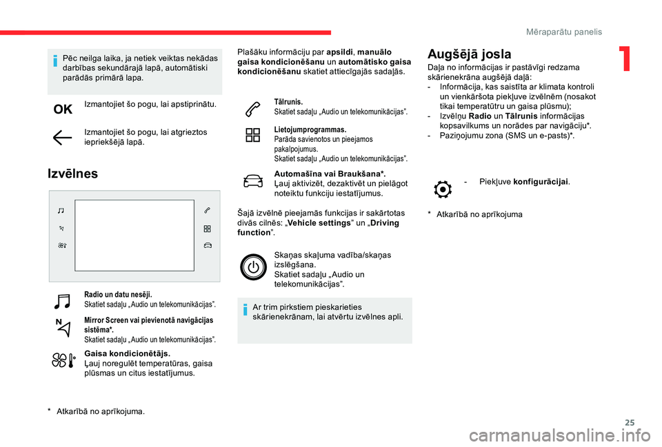 CITROEN C4 CACTUS 2019 Lietošanas Instrukcija (in Latvian) 25
Radio un datu nesēji.
Skatiet sadaļu „ Audio un telekomunikācijas”.
Mirror Screen vai pievienotā navigācijas
sist ē ma*.
Skatiet sadaļu „ Audio un telekomunikācijas”.
Gaisa kondici CITROEN C4 CACTUS 2019 Lietošanas Instrukcija (in Latvian) 25
Radio un datu nesēji.
Skatiet sadaļu „ Audio un telekomunikācijas”.
Mirror Screen vai pievienotā navigācijas
sist ē ma*.
Skatiet sadaļu „ Audio un telekomunikācijas”.
Gaisa kondici