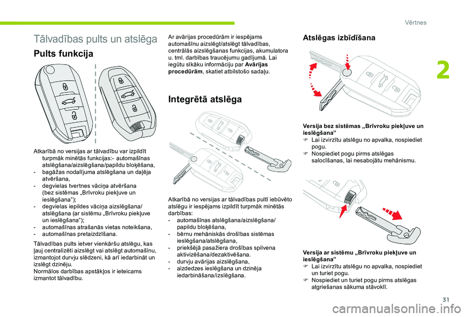 CITROEN C4 CACTUS 2019 Lietošanas Instrukcija (in Latvian) 31
Tālvadības pults un atslēga
Atkarībā no versijas ar tālvadību var izpildīt turpmāk minētās funkcijas:- a utomašīnas
atslēgšana/aizslēgšana/papildu bloķēšana,
-
b
agāžas n CITROEN C4 CACTUS 2019 Lietošanas Instrukcija (in Latvian) 31
Tālvadības pults un atslēga
Atkarībā no versijas ar tālvadību var izpildīt turpmāk minētās funkcijas:- a utomašīnas
atslēgšana/aizslēgšana/papildu bloķēšana,
-
b
agāžas n